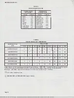 Предварительный просмотр 6 страницы AT&T 2830 Series Manual