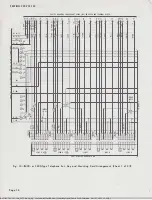 Предварительный просмотр 16 страницы AT&T 2830 Series Manual