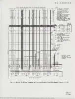 Предварительный просмотр 17 страницы AT&T 2830 Series Manual