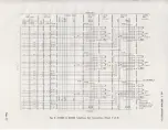 Предварительный просмотр 27 страницы AT&T 2833 Series Identification, Installation, Connections, And Maintenance