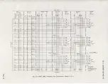 Предварительный просмотр 43 страницы AT&T 2833 Series Identification, Installation, Connections, And Maintenance