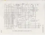 Предварительный просмотр 59 страницы AT&T 2833 Series Identification, Installation, Connections, And Maintenance