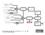 Предварительный просмотр 58 страницы AT&T 4 ESS Manual