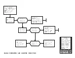 Предварительный просмотр 62 страницы AT&T 4 ESS Manual