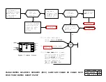 Предварительный просмотр 68 страницы AT&T 4 ESS Manual