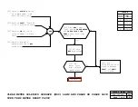 Предварительный просмотр 72 страницы AT&T 4 ESS Manual