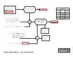 Предварительный просмотр 95 страницы AT&T 4 ESS Manual