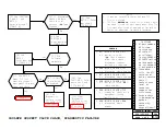 Предварительный просмотр 108 страницы AT&T 4 ESS Manual