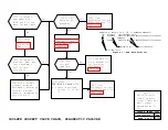 Предварительный просмотр 109 страницы AT&T 4 ESS Manual