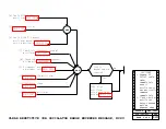 Предварительный просмотр 124 страницы AT&T 4 ESS Manual