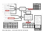 Предварительный просмотр 131 страницы AT&T 4 ESS Manual