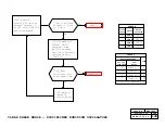 Предварительный просмотр 143 страницы AT&T 4 ESS Manual