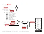 Предварительный просмотр 144 страницы AT&T 4 ESS Manual