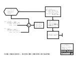 Предварительный просмотр 147 страницы AT&T 4 ESS Manual