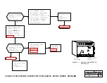 Предварительный просмотр 150 страницы AT&T 4 ESS Manual