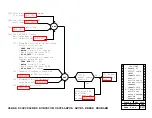 Предварительный просмотр 153 страницы AT&T 4 ESS Manual