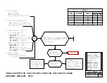 Предварительный просмотр 154 страницы AT&T 4 ESS Manual