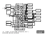 Предварительный просмотр 156 страницы AT&T 4 ESS Manual