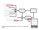 Предварительный просмотр 178 страницы AT&T 4 ESS Manual