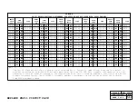 Предварительный просмотр 193 страницы AT&T 4 ESS Manual