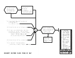 Предварительный просмотр 210 страницы AT&T 4 ESS Manual