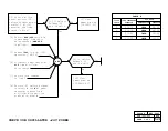 Предварительный просмотр 216 страницы AT&T 4 ESS Manual