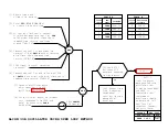 Предварительный просмотр 223 страницы AT&T 4 ESS Manual