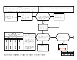 Предварительный просмотр 240 страницы AT&T 4 ESS Manual