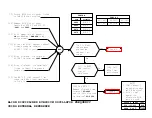 Предварительный просмотр 272 страницы AT&T 4 ESS Manual