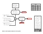 Предварительный просмотр 279 страницы AT&T 4 ESS Manual