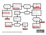 Предварительный просмотр 283 страницы AT&T 4 ESS Manual