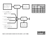 Предварительный просмотр 290 страницы AT&T 4 ESS Manual