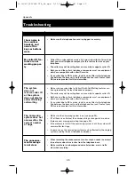 Preview for 47 page of AT&T 5643B User Manual