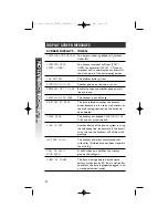 Предварительный просмотр 34 страницы AT&T 5870 User Manual