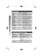 Предварительный просмотр 36 страницы AT&T 5870 User Manual