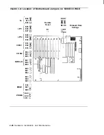 Предварительный просмотр 42 страницы AT&T 6386 WGS Installation And Maintenance Manual