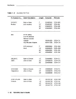 Preview for 33 page of AT&T 730 MTG User Manual