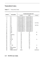 Preview for 361 page of AT&T 730 MTG User Manual