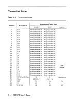 Preview for 403 page of AT&T 730 MTG User Manual