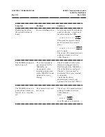 Preview for 128 page of AT&T 7400B Plus User Manual