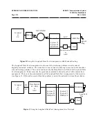 Preview for 174 page of AT&T 7400B Plus User Manual