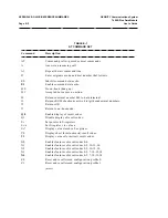 Preview for 178 page of AT&T 7400B Plus User Manual