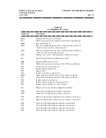 Preview for 179 page of AT&T 7400B Plus User Manual