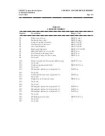 Preview for 181 page of AT&T 7400B Plus User Manual