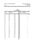 Preview for 186 page of AT&T 7400B Plus User Manual