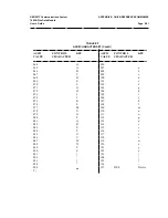 Preview for 187 page of AT&T 7400B Plus User Manual