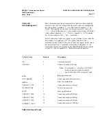 Preview for 35 page of AT&T 7400B User Manual