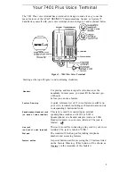 Предварительный просмотр 4 страницы AT&T 7401 Plus User Manual