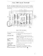 Предварительный просмотр 5 страницы AT&T 7444 Voice Terminal User Manual