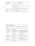 Предварительный просмотр 39 страницы AT&T 7444 Voice Terminal User Manual